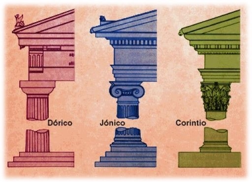 A Arquitetura Grega se desenvolveu a partir do século VIII a. C., sendo inspirada nos estilos Jônico, dórico e coríntio.