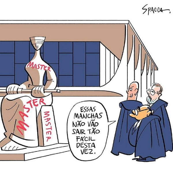 Banco Master e o STF